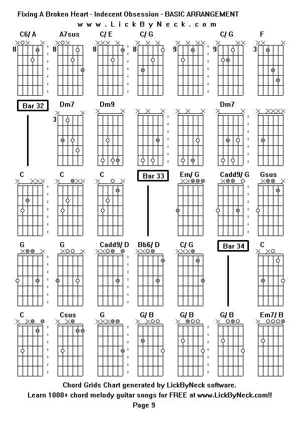 Chord Grids Chart of chord melody fingerstyle guitar song-Fixing A Broken Heart - Indecent Obsession - BASIC ARRANGEMENT,generated by LickByNeck software.